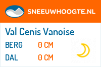 Sneeuwhoogte Val Cenis Vanoise